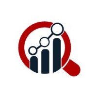 Market research future® (mrfr)