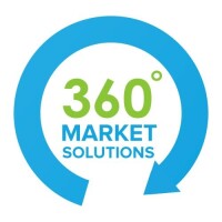360° market solutions