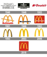 McDonald's Lys-Lez-Lannoy