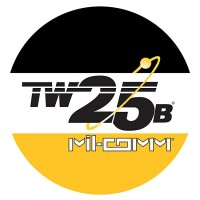 Mil-comm products company