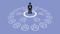 Mlm marketing online systems
