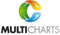 Multicharts