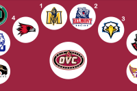 Ohio valley basketball league