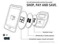 Isis mobile commerce network
