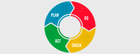 San diego chapter of pdca