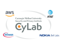 Cylab Biometrics Lab