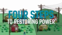 Pontotoc electric power co