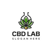 Premium cbd labs