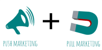 Push marketing