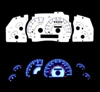 Ranger gauge systems