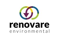 Renovare development