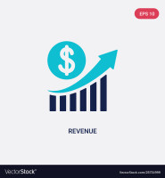 Revenue2