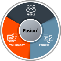 Revenue fusion3