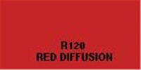 Rosco red positive gear