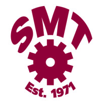 Scientific management techniques inc.