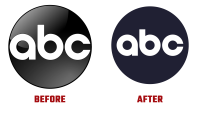 Abc info