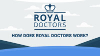 Second opinion private medical practice
