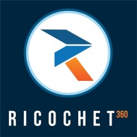 Speed to contact, llc