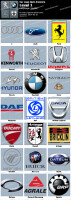 Stage 1 automotive