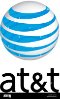 Telephonet corp