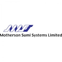 Motherson sumi Systems LImited, Gurgaon