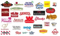 Usa restaurant developers
