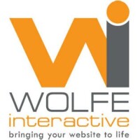 Wolfe interactive, inc.