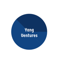 Yang ventures