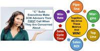 3cw advisors, llc