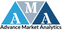Advanced marketing analytics, llc