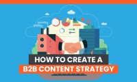 Affinity content marketing | b2b content strategy | b2b copywriting