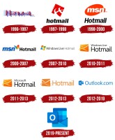 Outlook development of utah