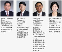 Sino travel international air services (beijing) co., ltd. / 中川国际航空服务（北京）有限公司