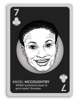 Angel mccoughtry foundation