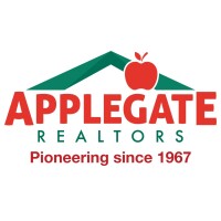 Applegate realty