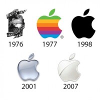 Appley