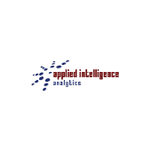 Applied iq
