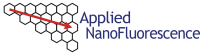 Applied nanofluorescence