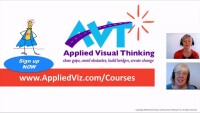 Applied visual thinking