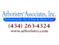 Arboristry® associates, inc