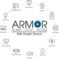 Armor alarms inc