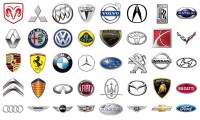 Auto anodics co