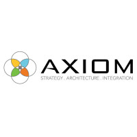 Axiom design group
