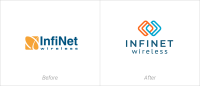 Broadband integration company
