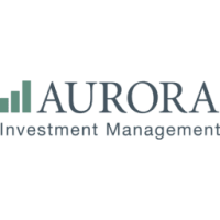 Aurora Funds Management Limited