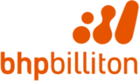 Bhp global