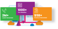 Binkles.net web development services