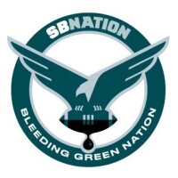 Bleeding green nation
