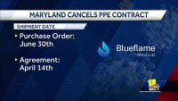 Blueflame medical