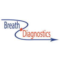 Breath diagnostics, inc.